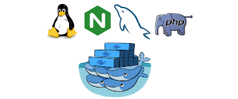 Docker实践02:lnmp环境docker部署