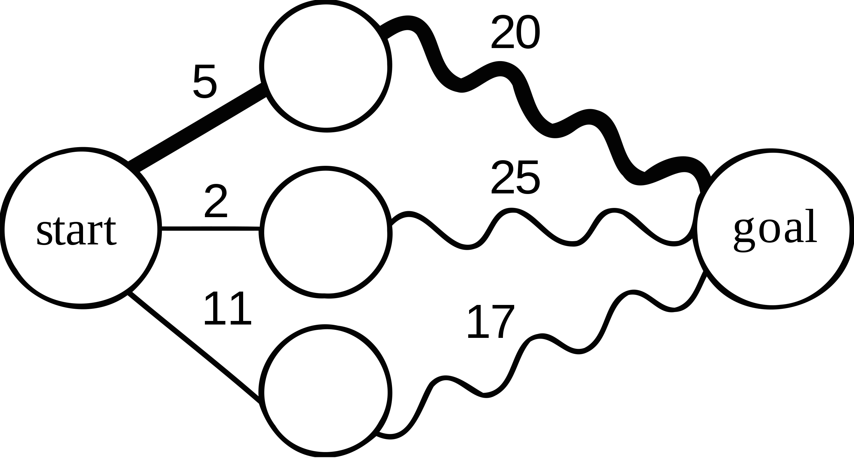 算法06:动态规划DP