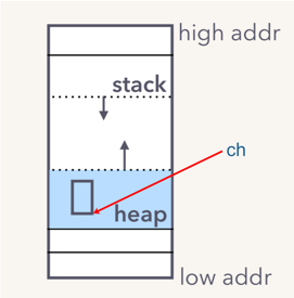 tech.mojotv.cn_make chan