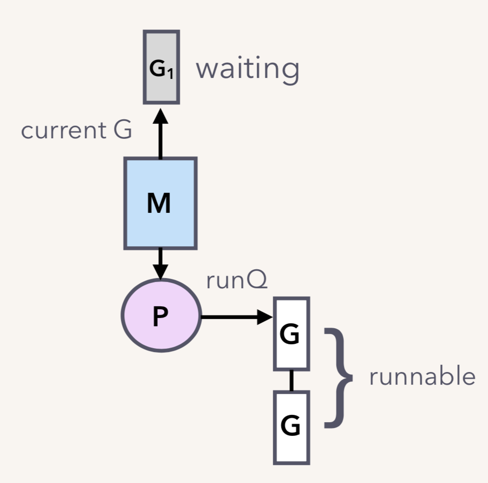 tech.mojotv.cn_G1 running