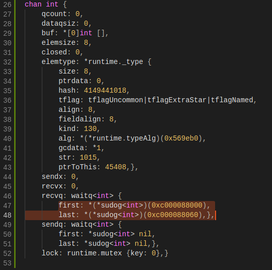 tech.mojotv.cn_chan struct at the runtime